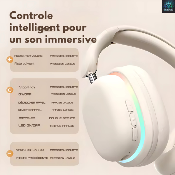 Casque Bluetooth Sans Fil Shuoyin T3 – Performance Audio et Confort Exceptionnel